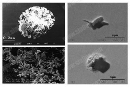 Classification of Non-Metals Impurities by Chemical Composition